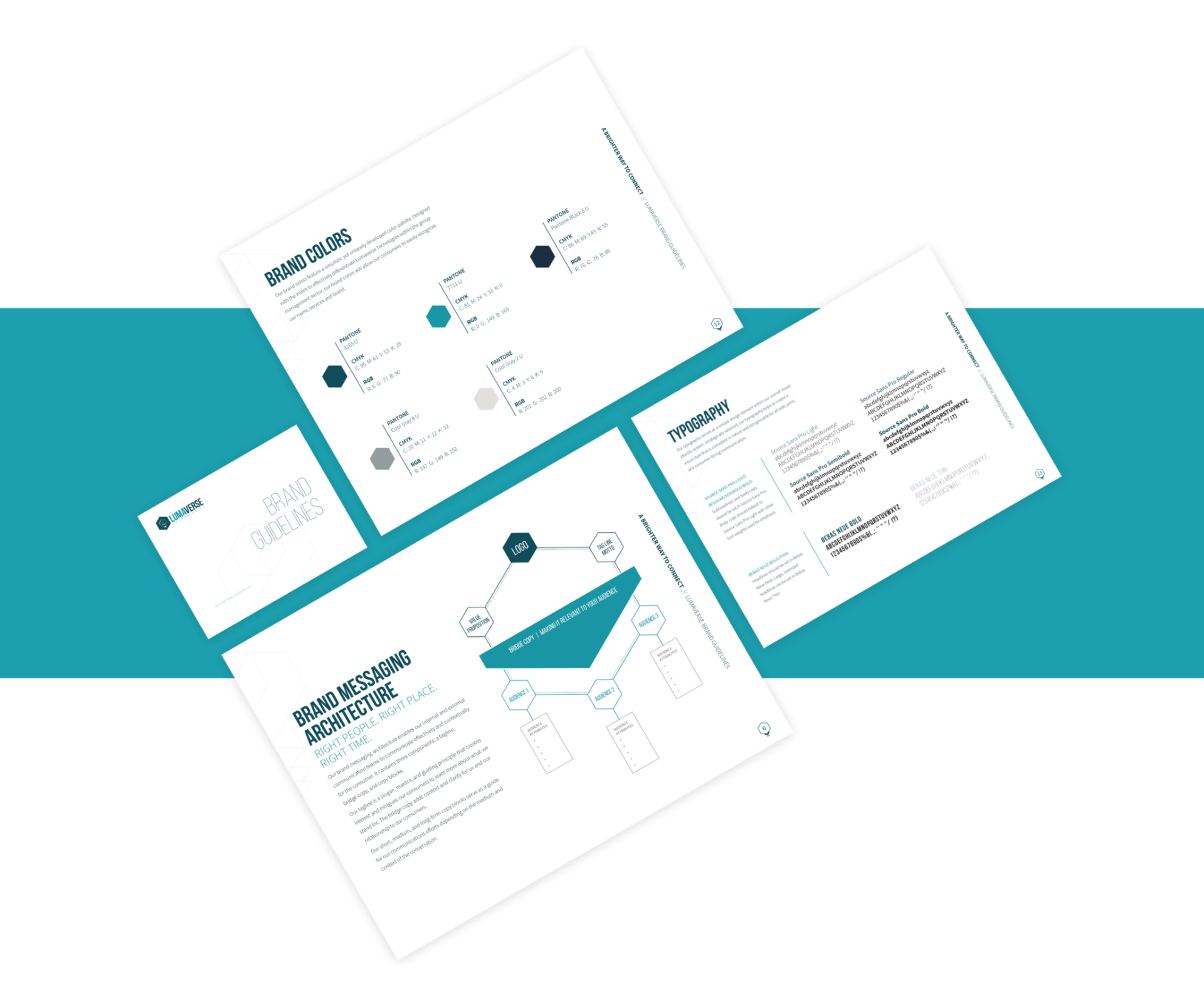 Corporate branding materials for Lumaverse Technologies spread out on a flat surface, featuring a cohesive teal and white color scheme with various text and design elements, suggesting a professional company identity package.