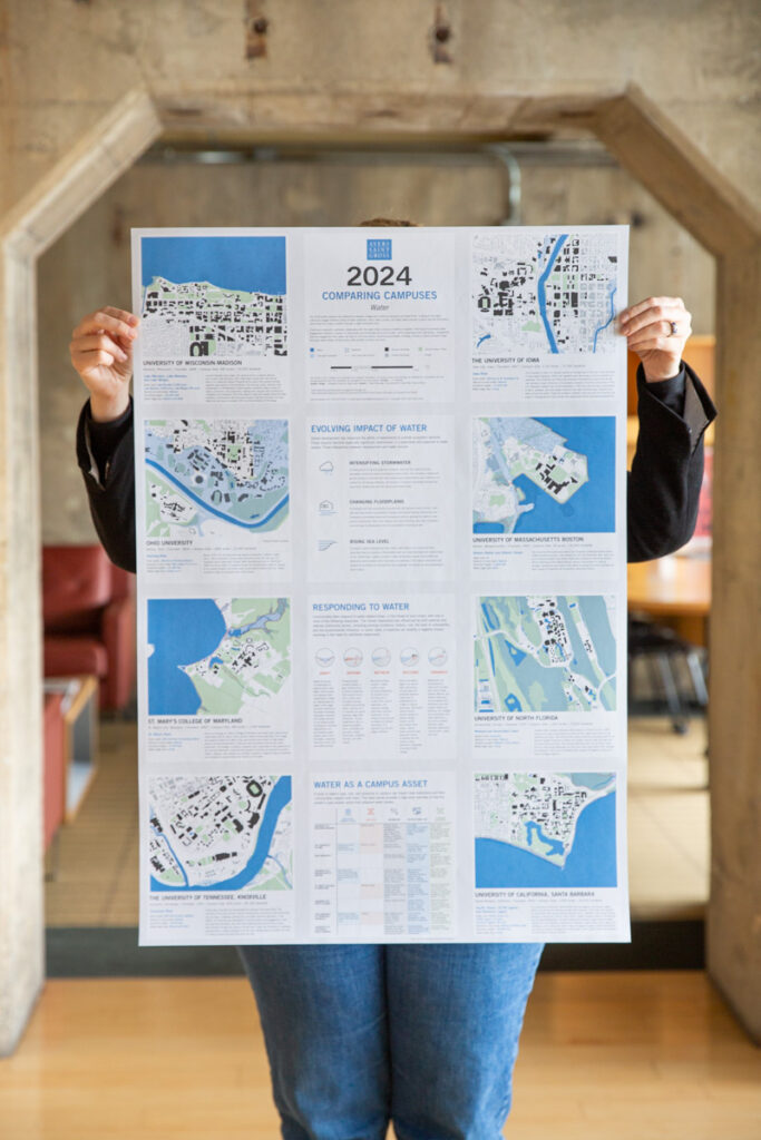 A person stands indoors holding up a large poster featuring campus maps, charts, and text about water impact and planning for 2024, celebrating its First Place recognition in PRINT Magazine’s 2025 Award competition. The person’s face is hidden behind the poster.